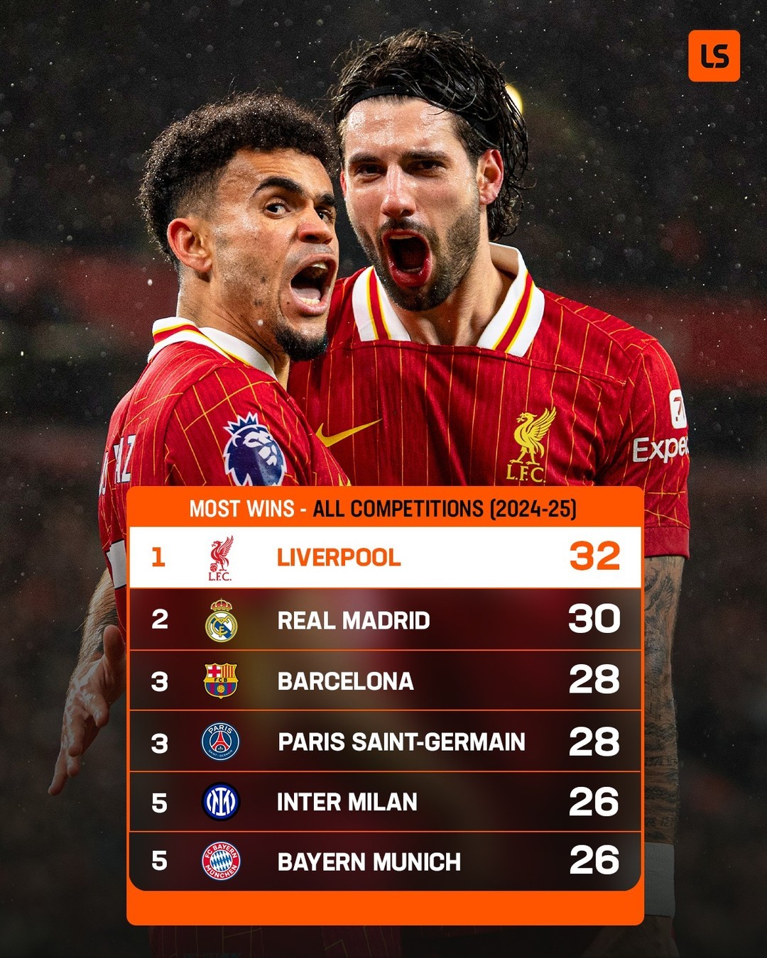 加时末段利物浦备战德国杯，外线爆发细节曝光，气氛紧张，医务组通报恢复(拜仁德国杯爆冷出局)-一竞技官方入口